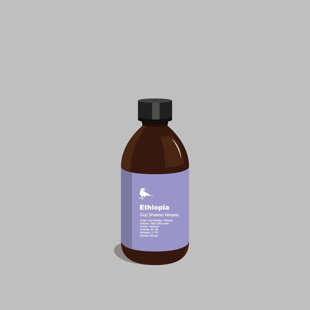 Products Mockup Shakiso